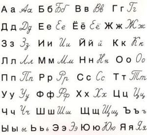 cyrillic-alphabet-chart1